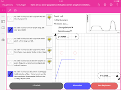 Check des digitalen Tools zur Selbstdiagnose und -förderung