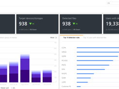 Fasoo Data Radar Screenshot 1