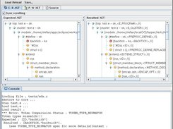 Failed Test - Token Type Missmatch