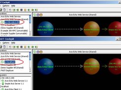 FAST Cockpit distributed (two instances)