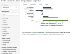 FAST-GHG Screenshot 1