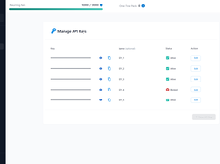 API Keys – Securely Manage Your Access