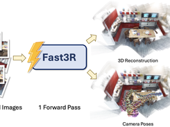 Fast3R Screenshot 1