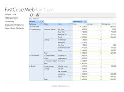 fc for core - linux compatible