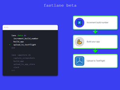 How fastlane works - sample 1