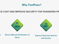 Why FastPass SSPR