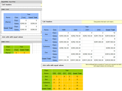 crosstab features