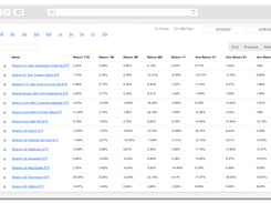  FastTrack Screenshot 1