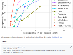 FastViT Screenshot 1