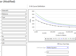 Fatigue Essentials Screenshot 1