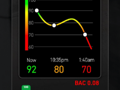 Fatigue Science Screenshot 1