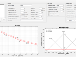SN curve setup.