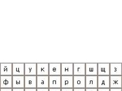 FatSIP Keyboard