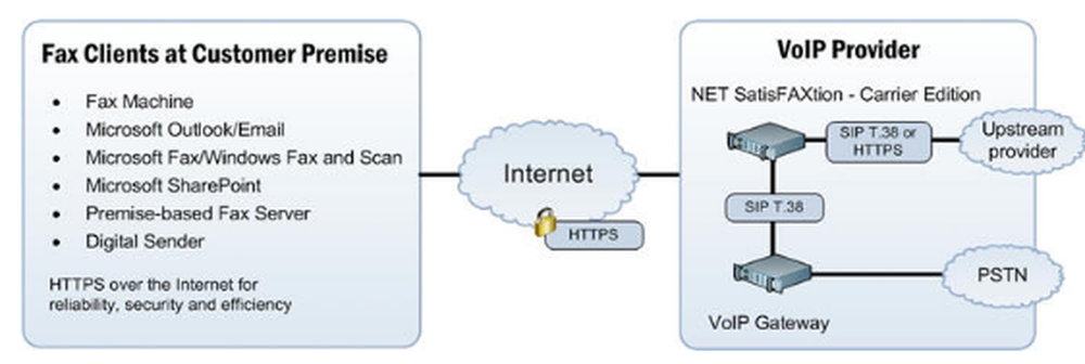 FaxBack Screenshot 1