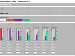 The webinterface to the Commutation Station in readwrite mod