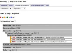 FindBugs report with header-checker items