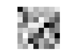 FCGR image for k=3 for gene, accA in E.coli