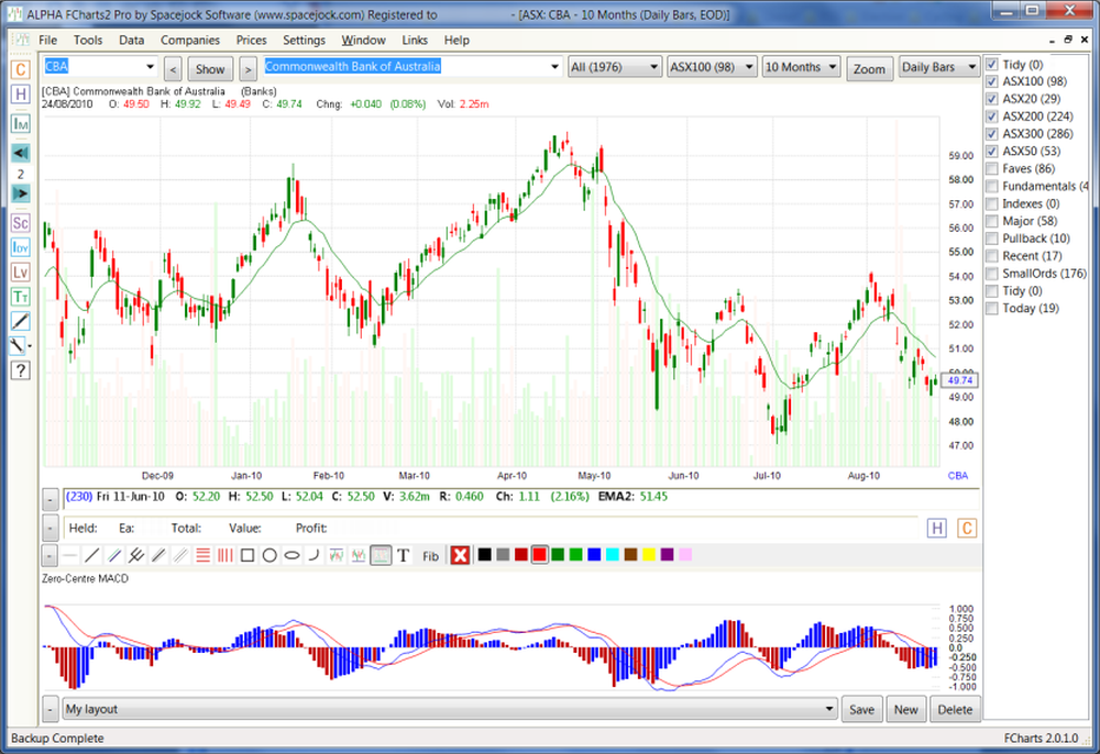 FCharts2 Screenshot 1