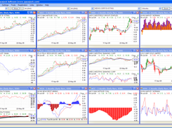 FCharts2 Screenshot 1