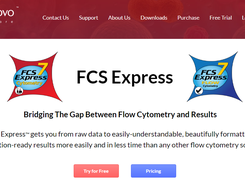 FCS Express Screenshot 1