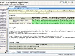 Workpackage overview