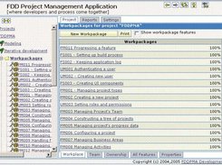 List of workpackages