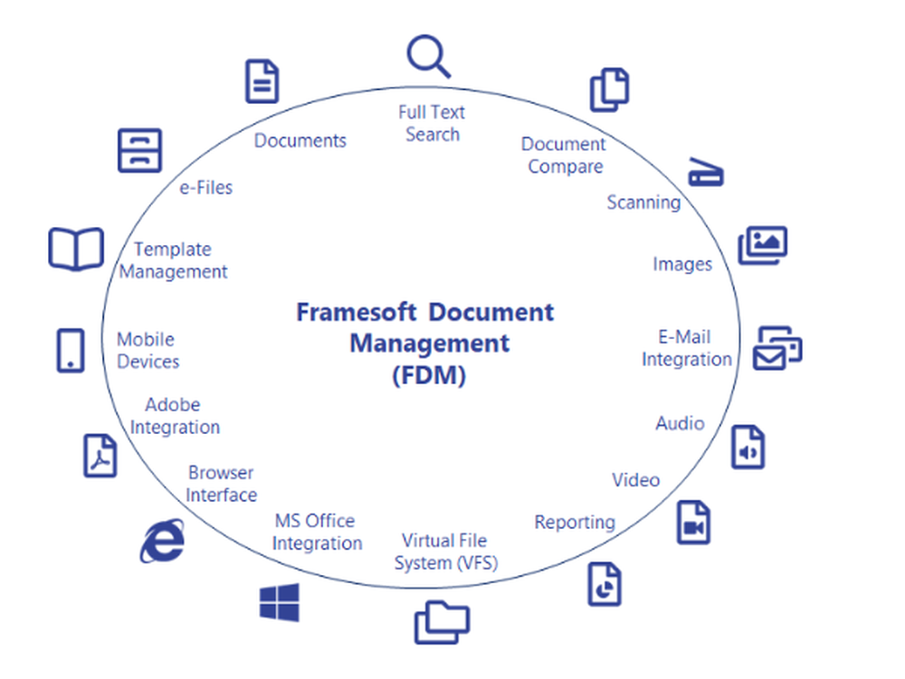 FDM Platform Screenshot 1