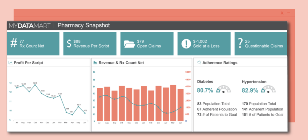 FDS Amplicare Screenshot 1
