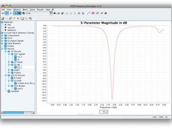 Broadband S-parameter calculation.