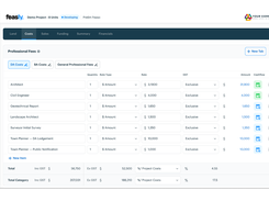 Structured Modelling