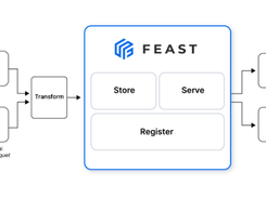 Feast Screenshot 1