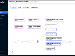 Feathr Screenshot 1