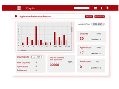 Enquiry Module