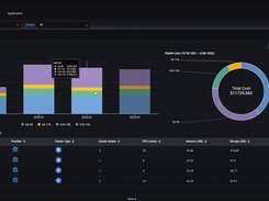 Federator.ai - Cost Analysis