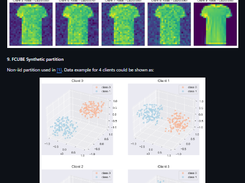 FedLab Screenshot 1