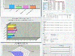 FeedBackServer-DataReporting