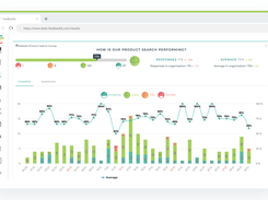 Have powerful real-time analytics that you can understand. Do deep dives into current trends and customer sentiment analysis