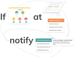 Notify teams when you receive negative feedback so you can fix problems immediately and react to new leads instantly