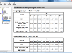 Feed Calculator Screenshot 2