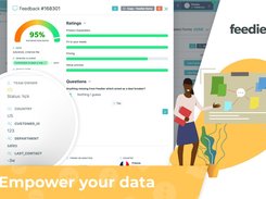 Empower your datas