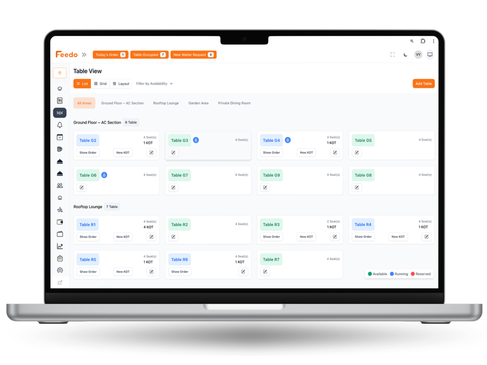 Table management dashboard