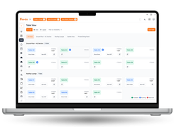 Table management dashboard