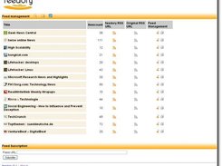 List of subscriptions in feedory