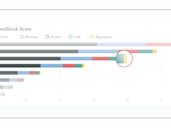 FeedStock Cortex Screenshot 1