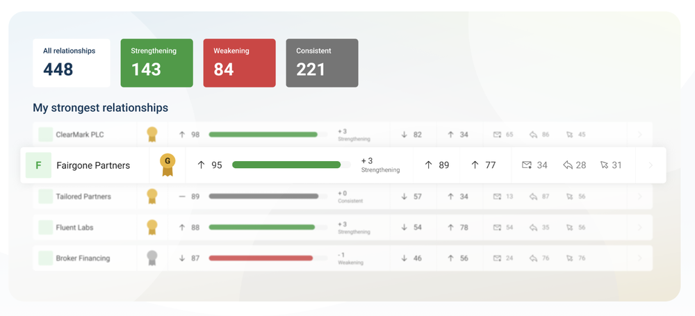 FeedStock Synapse Screenshot 1