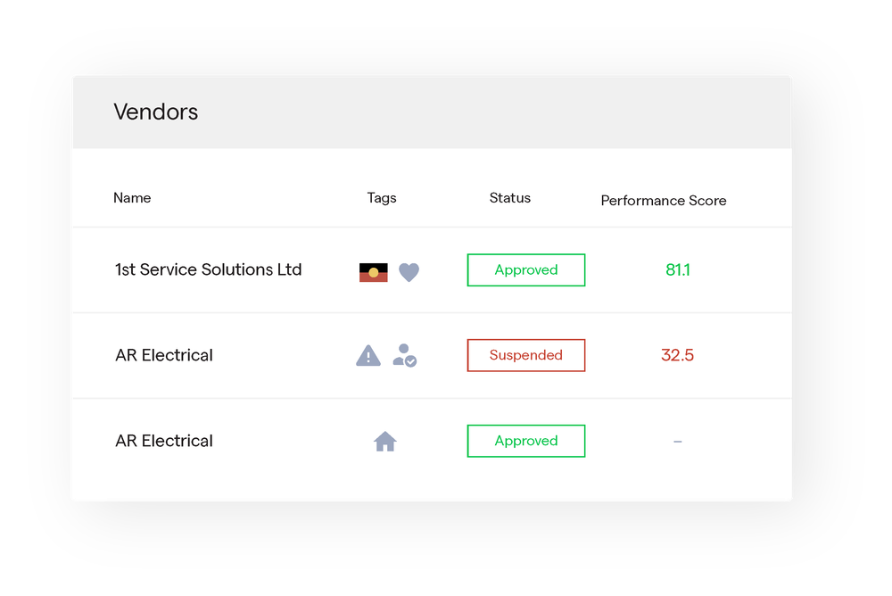 vendor management