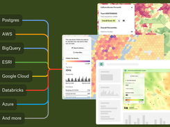 Power your tools directly from the source