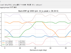 femm_pmsmgui Screenshot 4