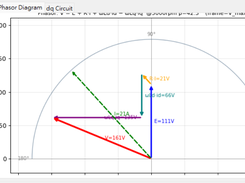 femm_pmsmgui Screenshot 3