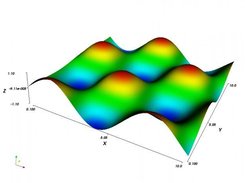 3D surface in VTK